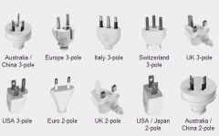不同国家地区开关插座类型标准不相同