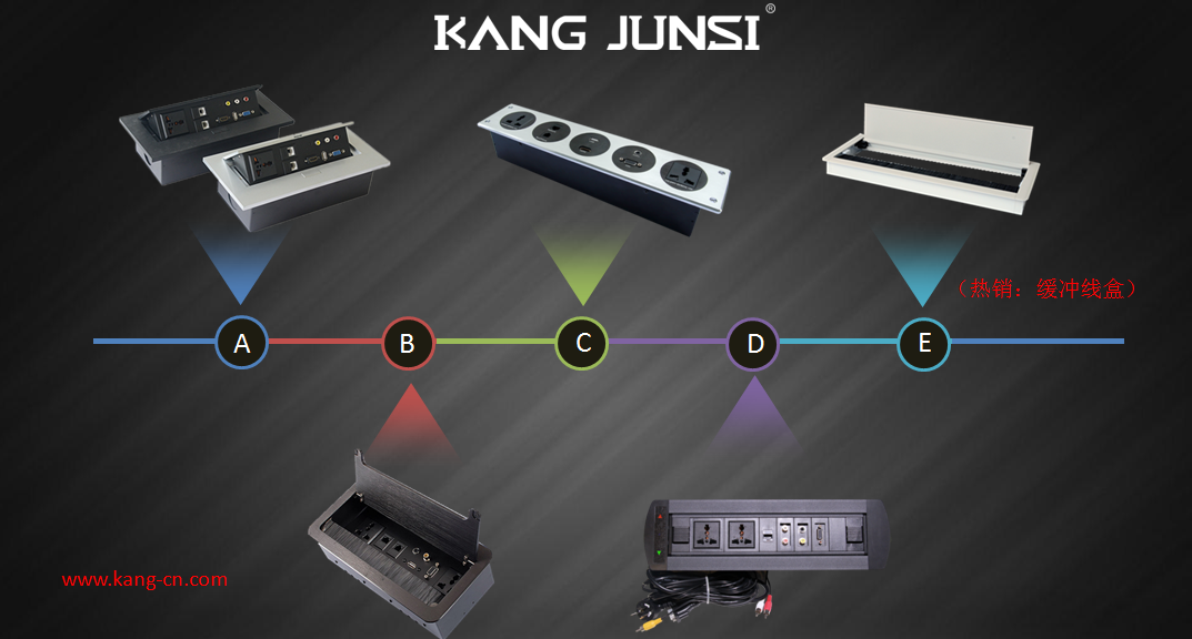 4款多功能插座与缓冲线盒