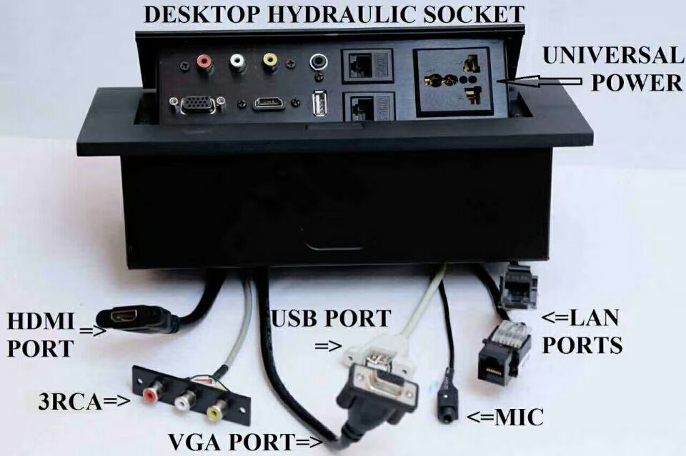 桌面插座帮你解决掉凌乱的办公桌